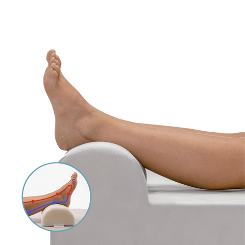 Guardian Grip Bed Ondersteuningshandgreep